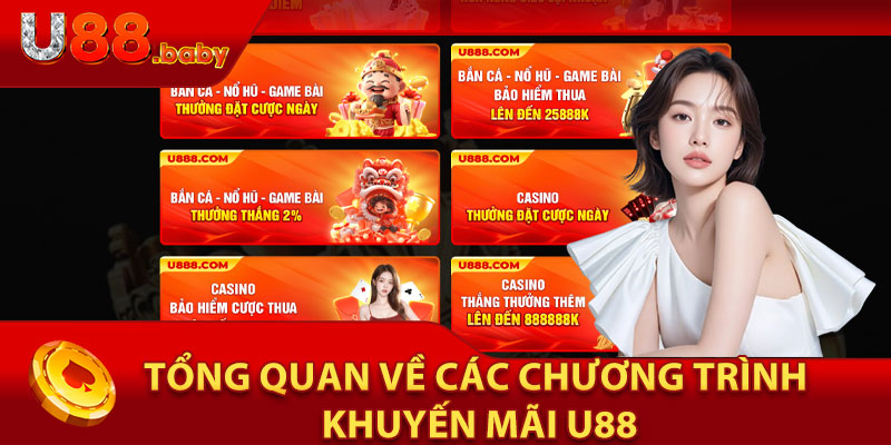Tổng Quan Về Các Chương Trình Khuyến Mãi U88